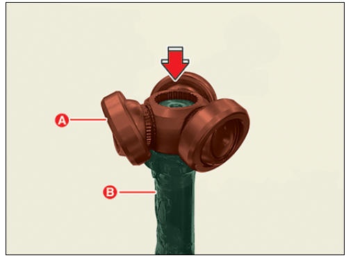 TJ Joint Repair procedures