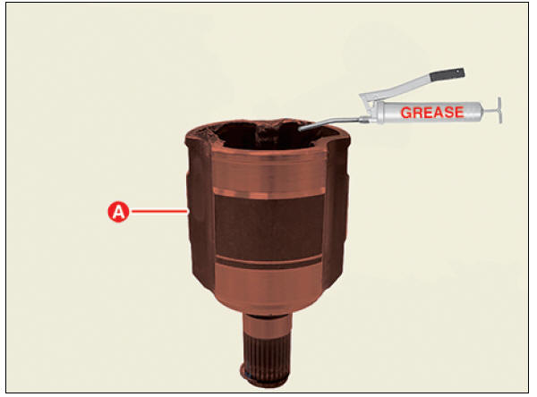 TJ Joint Repair procedures