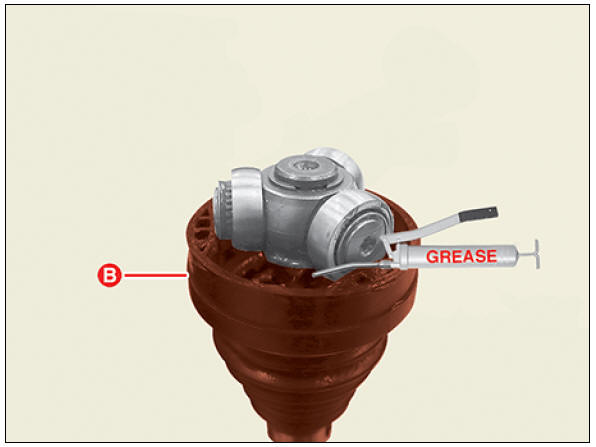 TJ Joint Repair procedures