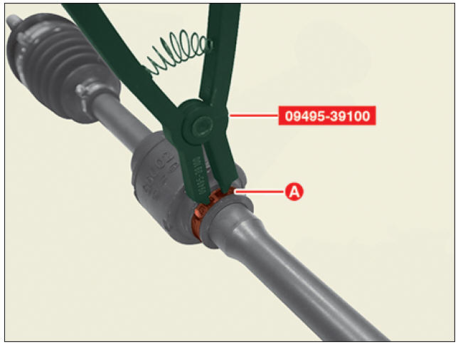 TJ Joint Repair procedures