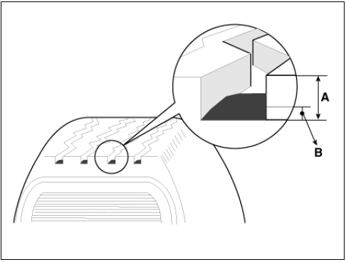 Tire Repair procedures