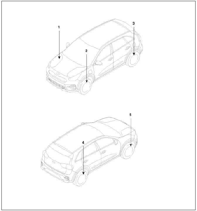 Tire Pressure Monitoring System / Components And Components Location