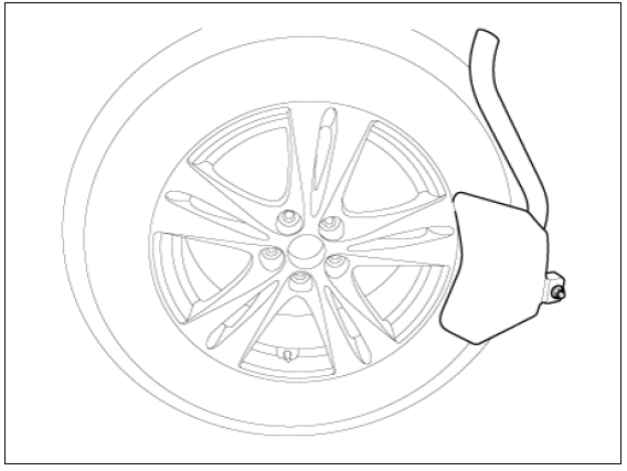 TPMS Sensor Repair procedures