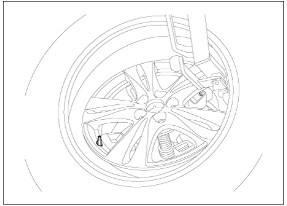 TPMS Sensor Repair procedures
