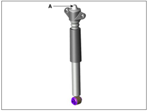Rear Shock Absorber Repair procedures