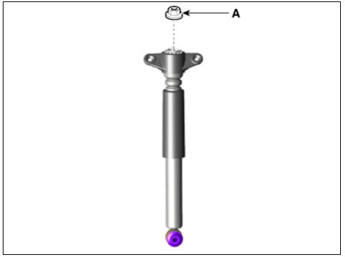 Rear Shock Absorber Repair procedures