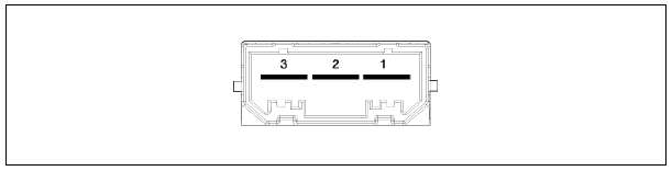Noise / malfunction Inspection
