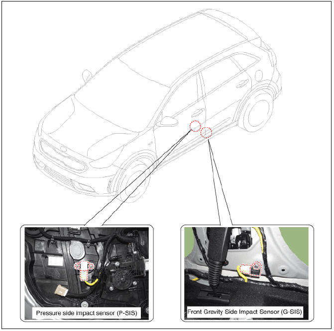 Side Impact Sensor (SIS) Repair procedures