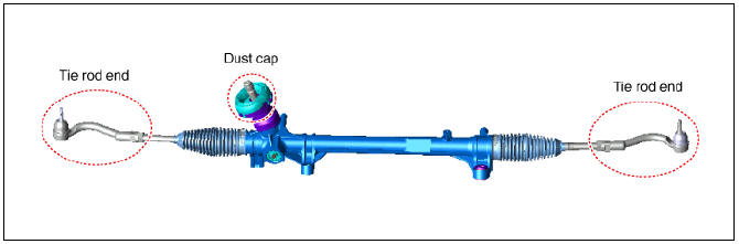 Interchangeable parts