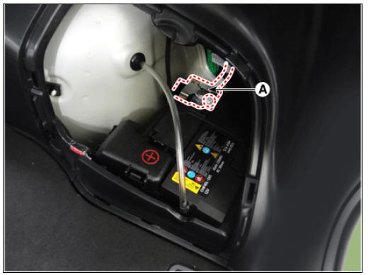 Safety Plug Repair procedures
