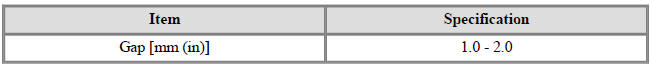 Type : ON/OFF Switch