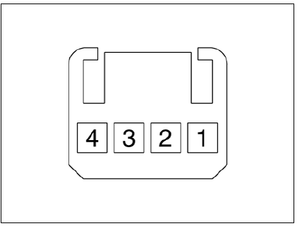 Harness Connector