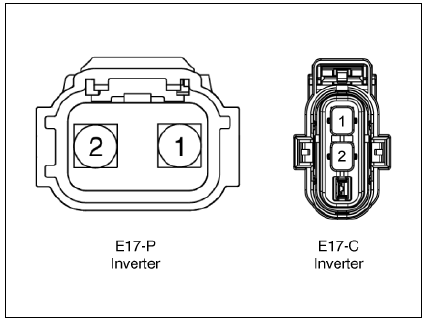 Harness Connector