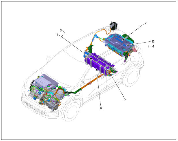High Voltage Battery System / Components And Components Location
