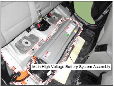 Sub High Voltage Battery System Assembly