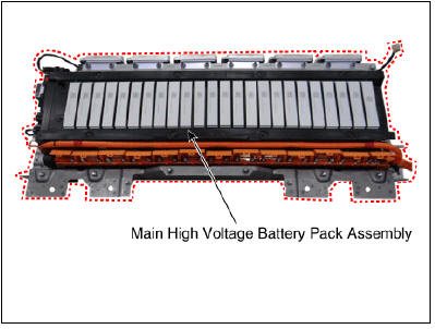 Sub High Voltage Battery Pack Assembly
