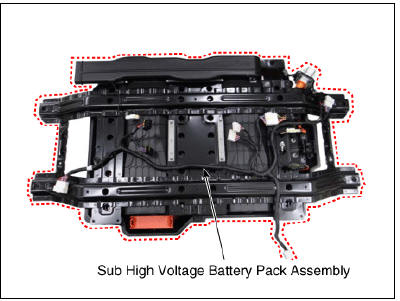 Power Relay Assembly (PRA)