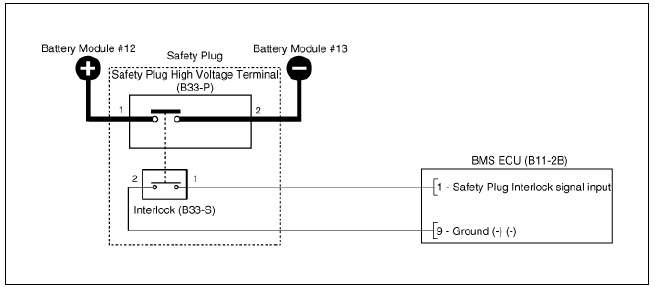 Circuit Diagram
