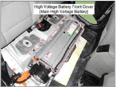 High Voltage Battery Rear Cover (Sub High Voltage Battery)