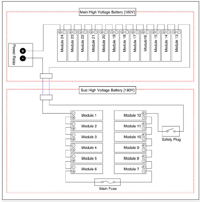 Schematic Diagram