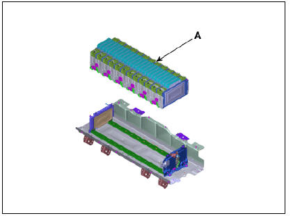 Battery Pack Assembly Repair procedures