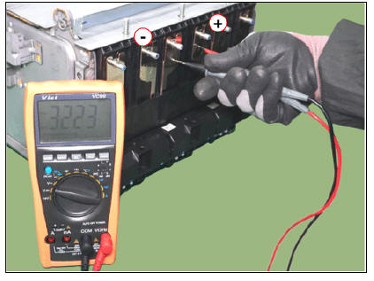 High Voltage Battery Module Balancing & Voltage Measurement