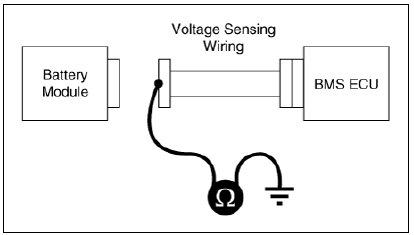 Specification : 1MΩ or higher