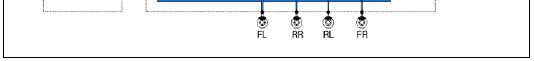 AHB Brake System Bleeding procedure