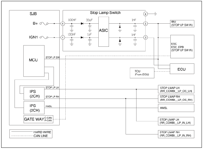 Schematic Diagram