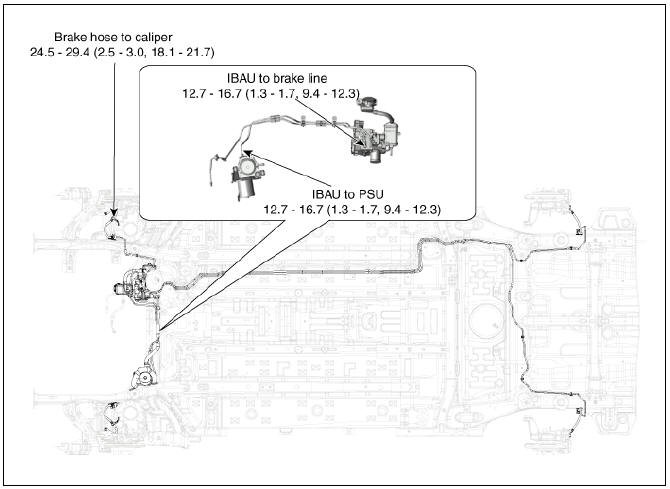 Brake Line Components and components location