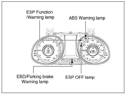 ABS Warning Lamp module