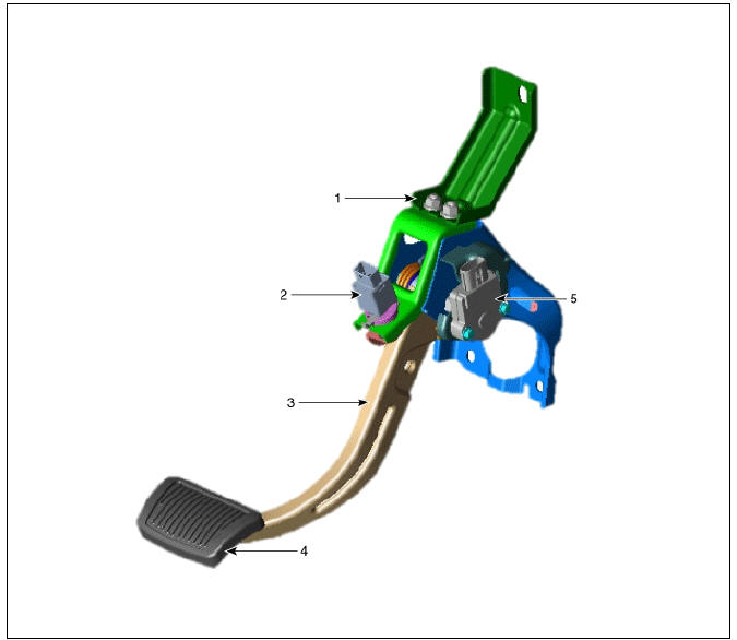Brake Pedal