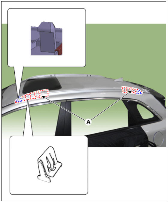 Roof Rack Repair procedures