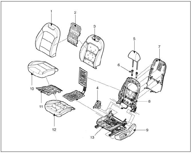 Front Seat / Components And Components Location
