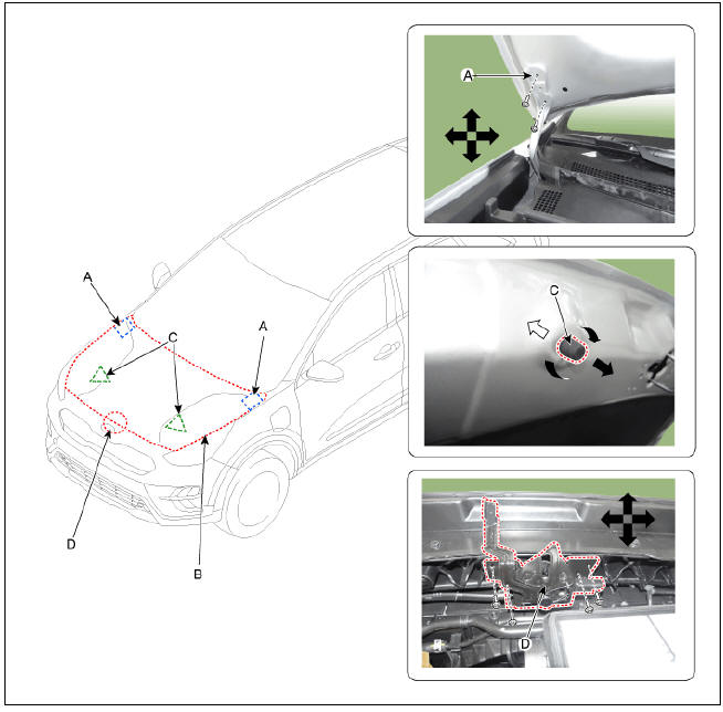Hood / Repair Procedures