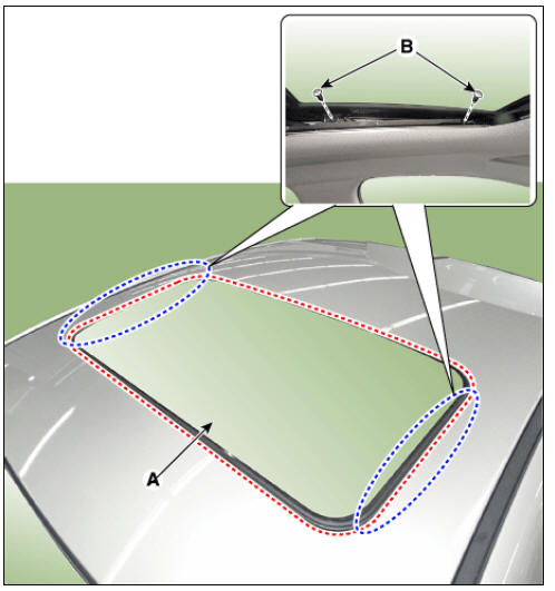 Sunroof / Repair Procedures