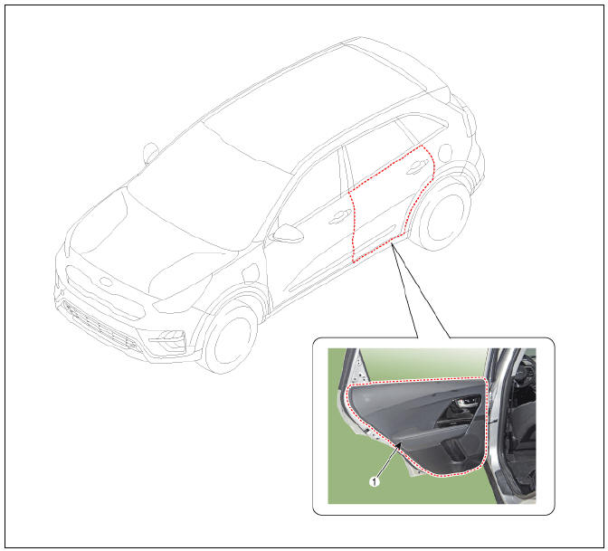 Rear Door Trim Components and components location