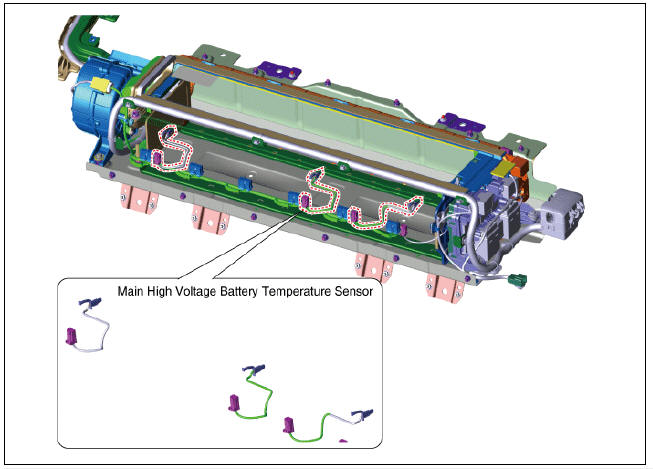 Main High Voltage Battery Temperature Sensor