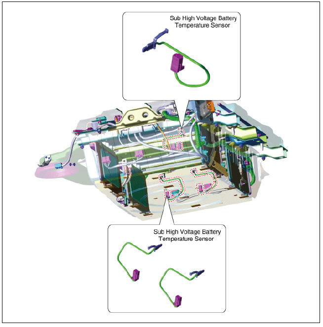 Sub High Voltage Battery Temperature Sensor