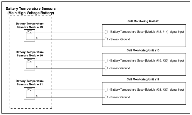 Circuit Diagram