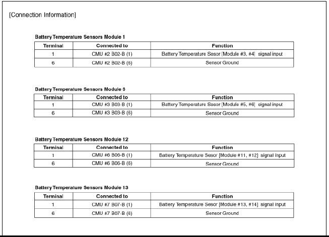 Circuit Diagram
