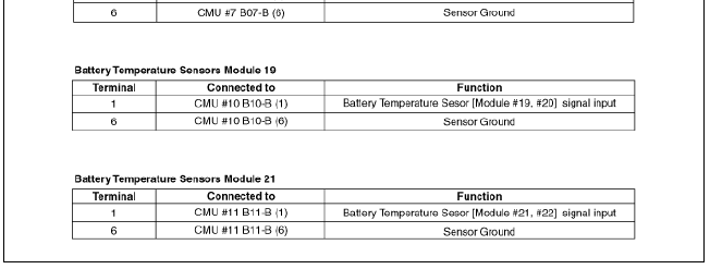 Circuit Diagram