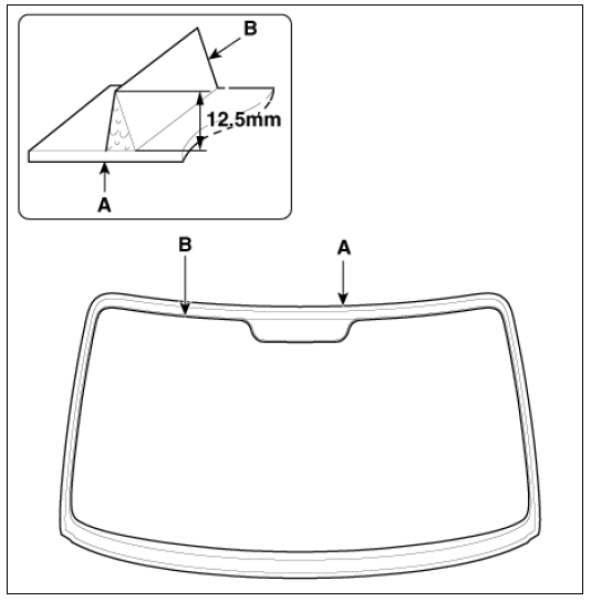 Windshield Glass / Installation
