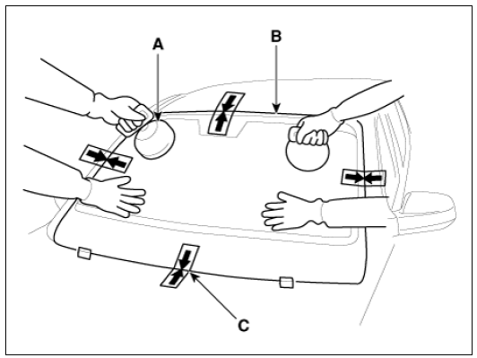 Windshield Glass / Installation