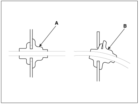 Handling Wires And Harnesses