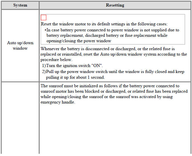 Power Window and Sunroof Reset