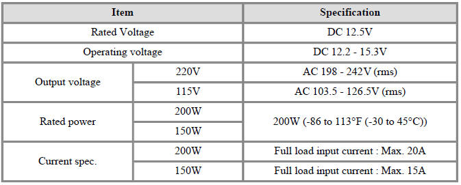 Specification