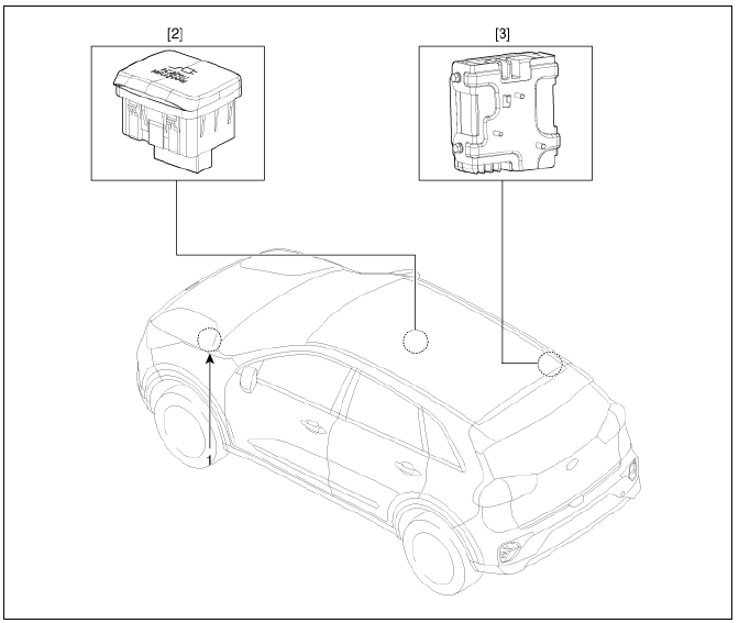  AC Inverter System / Components And Components Location