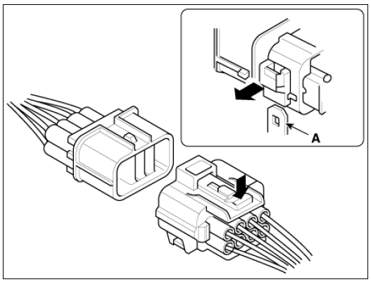 Handling Connectors