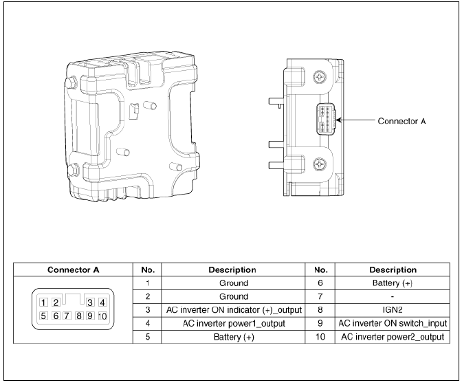 AC Inverter Unit Schematic diagrams